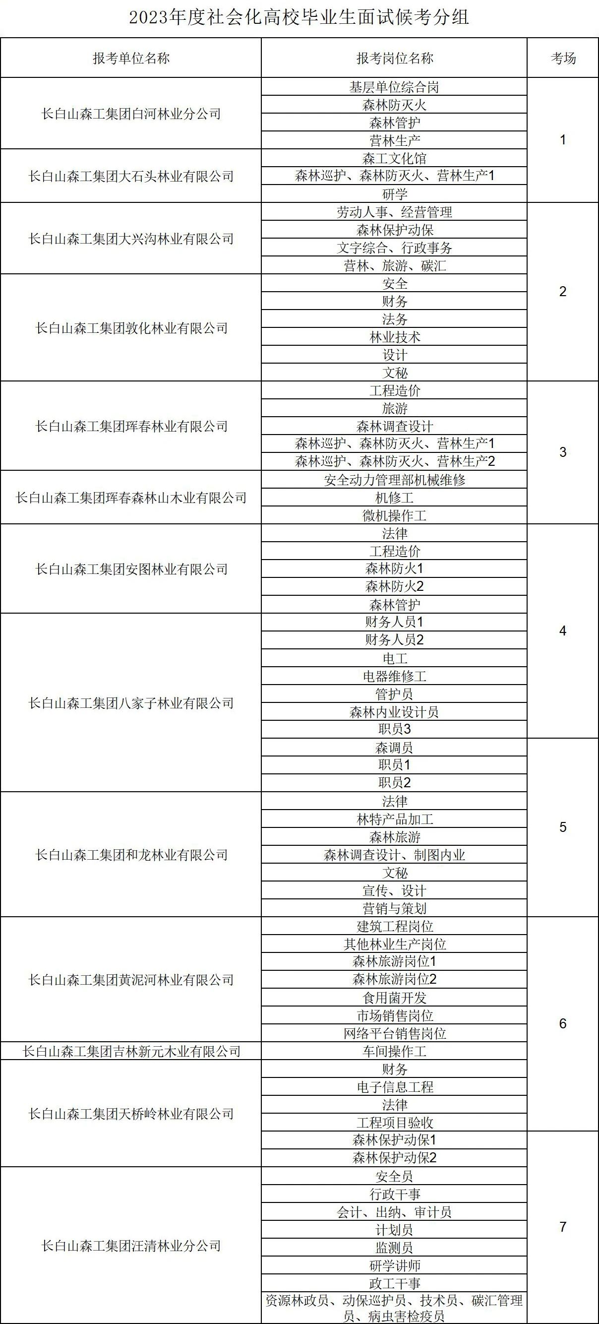 1690206619904385.jpg 0c904fceaf5c052dcf147ddf23778d0c.jpg